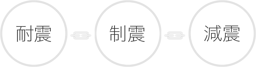 耐震 制震 減震 地震に強いや組のハイブリッド平屋